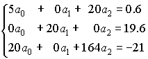Постановка задачи приближения функции по методу наименьших квадратов - student2.ru