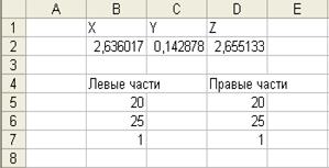 Построение графика функции - student2.ru