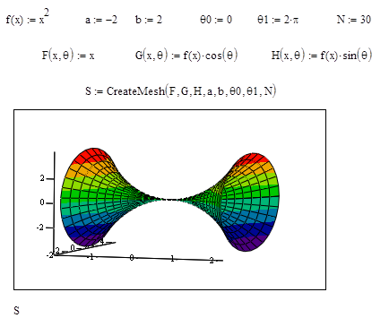 Построение графика функции двух переменных с помощью встроенной функции CreateMesh - student2.ru