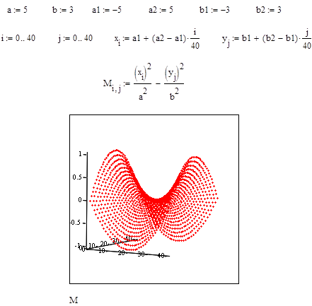 Построение графика функции двух переменных с помощью встроенной функции CreateMesh - student2.ru