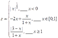 Построение графиков функций - student2.ru