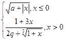 Построение графиков функций в Excel - student2.ru