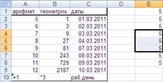 ПОСТРОЕНИЕ ГРАФИКОВ И ДИАГРАММ СРЕДСТВАМИ Excel - student2.ru