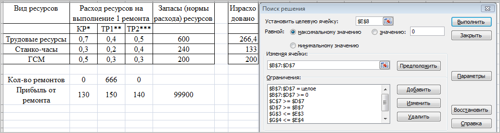 Построение и решение линейных оптимизационных моделей - student2.ru