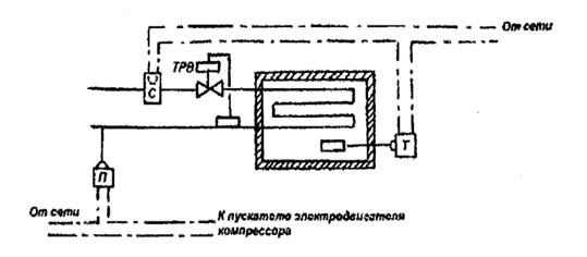 Построение процессов обработки воздуха судового кондиционера в h-d диаграмме 2 страница - student2.ru