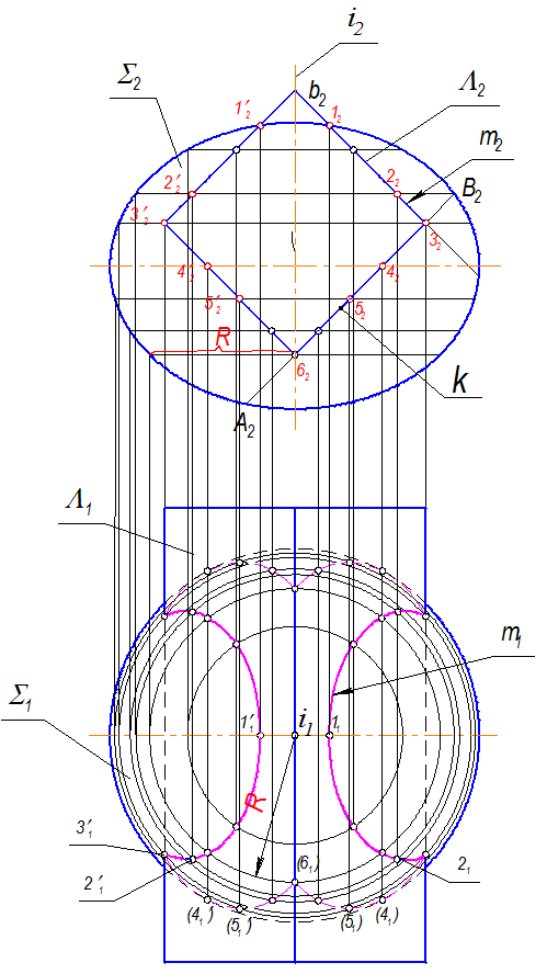 Построение проекций винтовых поверхностей. - student2.ru