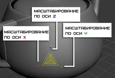 Построение простейших примитивов и применение к ним команд трансформации - student2.ru