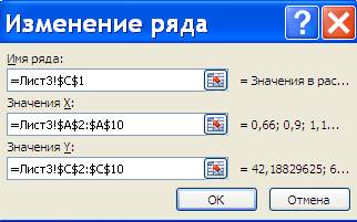 Построение различных аппроксимирующих зависимостей в MS Excel реализовано в виде свойства диаграммы - линия тренда - student2.ru