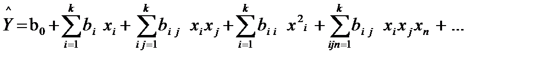 Построение регрессионных моделей - student2.ru