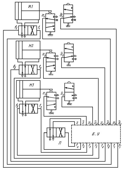 Построение системы управления на пневматических элементах - student2.ru