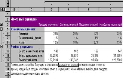 Построение таблицы значений в зависимости от одного аргумента - student2.ru