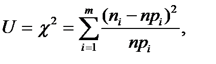 Построение теоретического закона распределения по опытным данным. Статистическая гипотеза. Понятие о критериях согласия. Критерий 2 Пирсона - student2.ru