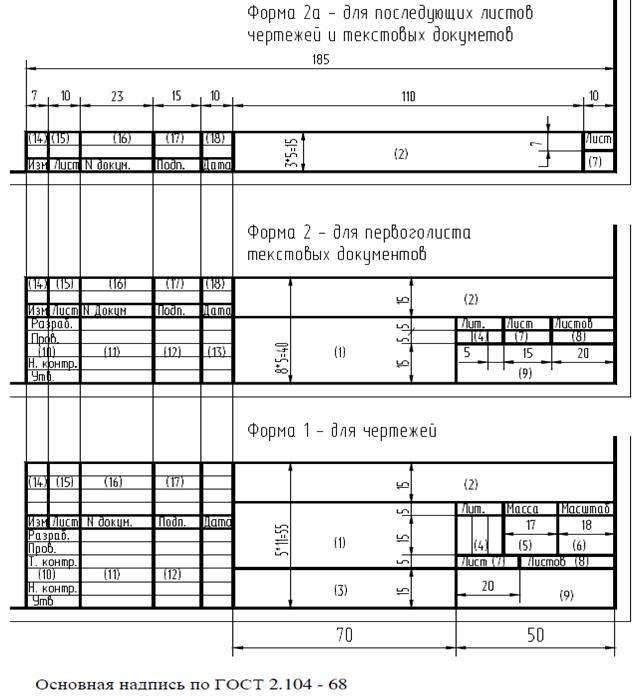 Построение точек пересечения многогранника с прямой - student2.ru