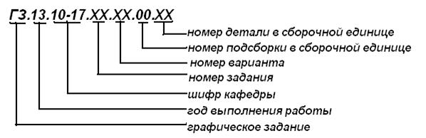 Построение точек пересечения многогранника с прямой - student2.ru