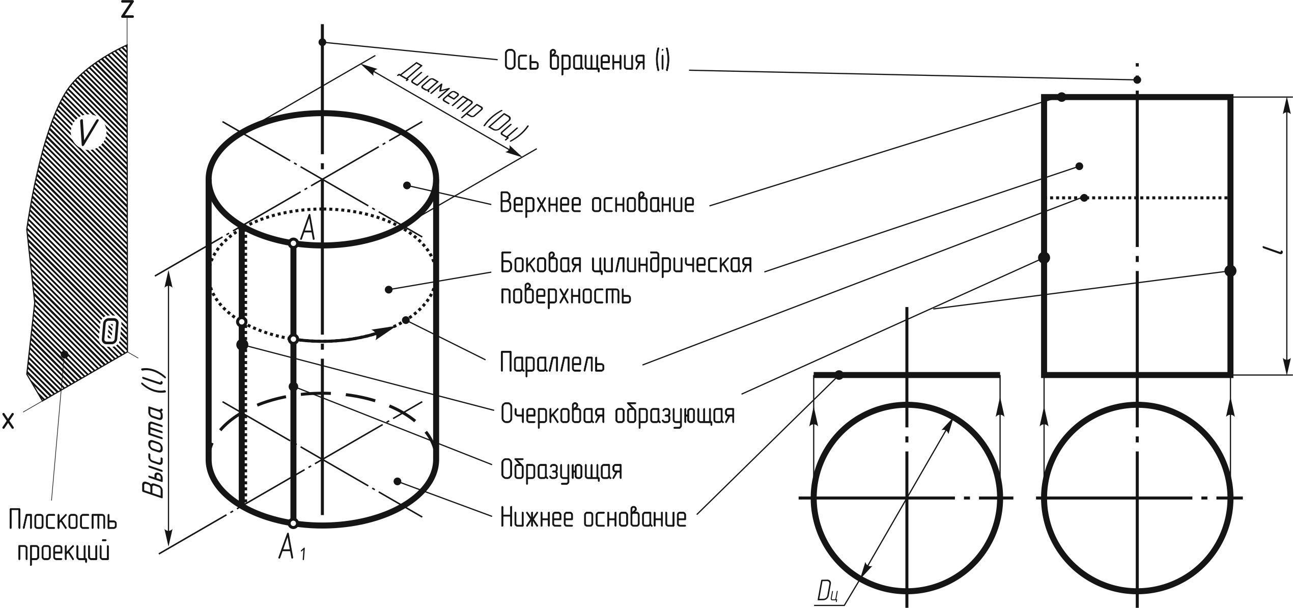 Построение точки на поверхности пирамиды - student2.ru