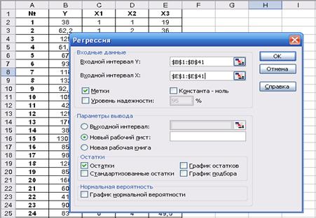 Построение уравнения регрессии - student2.ru