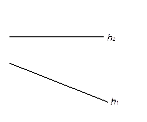 Построить недостающую проекцию отрезка AB, принадлежащего плоскости a (f ´ h) - student2.ru