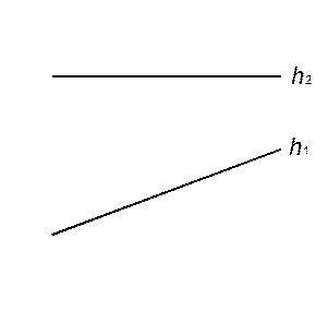 Построить недостающую проекцию отрезка AB, принадлежащего плоскости a (f ´ h) - student2.ru