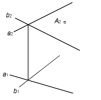 Построить недостающую проекцию отрезка AB, принадлежащего плоскости a (f ´ h) - student2.ru