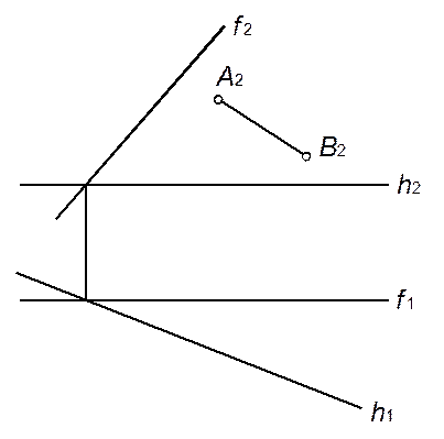 Построить недостающую проекцию отрезка AB, принадлежащего плоскости a (f ´ h) - student2.ru