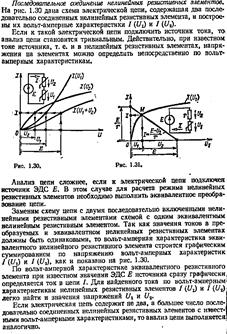Потенциальная диаграмма - student2.ru