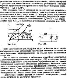 Потенциальная диаграмма - student2.ru