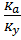 Потенциометрическое определение константы диссоциации слабой одноосновной кислоты. - student2.ru