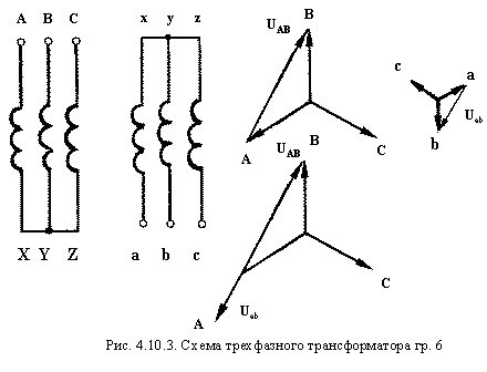 потери и коэффициент полезного действия - student2.ru