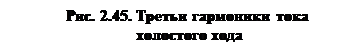 Потери и КПД трансформатора. В процессе трансформирования электрической энергии из первичной обмотки трансформатора во вторичную часть энергии теряется в самом трансформаторе на покрытие - student2.ru