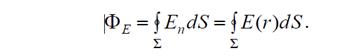 Поток вектора напряженности электрического поля. Теорема Остроградского-Гаусса. Понятие дивергенции вектора. Математический оператор набла - student2.ru