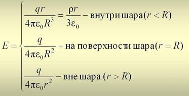 Поток вектора напряженности электрического поля. Теорема Остроградского-Гаусса. Понятие дивергенции вектора. Математический оператор набла - student2.ru