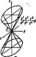 Поверхности II порядка. Канонические уравнения - student2.ru