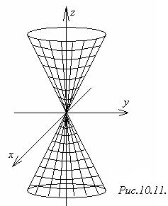 Поверхности вращение второго порядка. - student2.ru