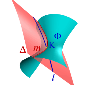 Поверхности вращения – это поверхности созданные при вращении образующей mвокруг оси i - student2.ru