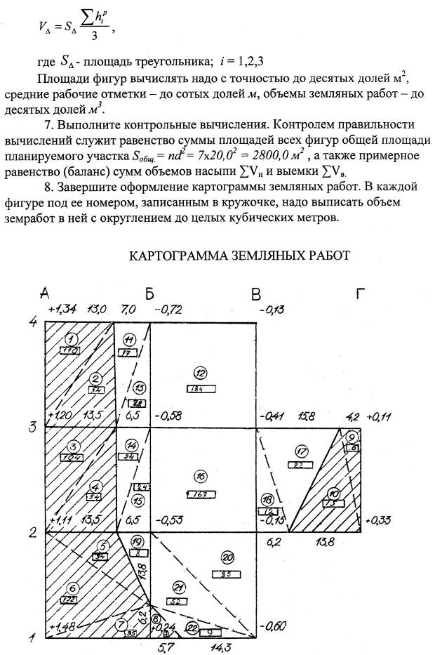 Пояснение по заполнению таблицы 7.1 - student2.ru