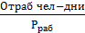 Практическая часть курсовой работы - student2.ru