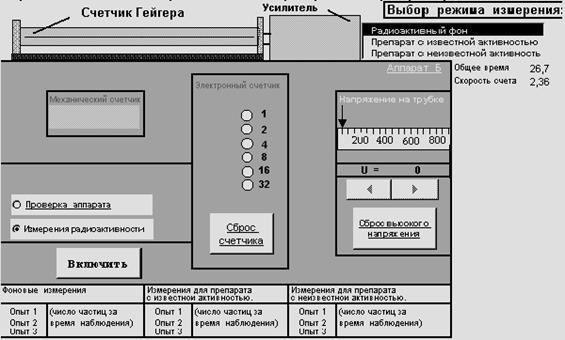 Практическая часть работы. - student2.ru