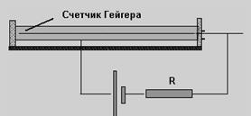 Практическая часть работы. - student2.ru