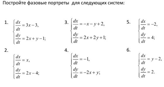 Правила определения типа точки покоя - student2.ru