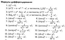 правило лопиталя, при 0 / 0 - student2.ru