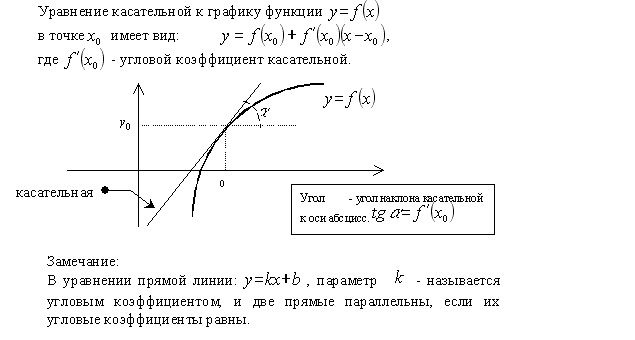 Правило предельного перехода - student2.ru