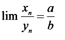 Предел функции, его геометрическая интерпретация, действия над пределами. - student2.ru