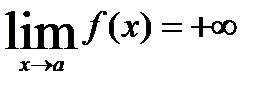 Предел функции в точке. Свойства предела - student2.ru