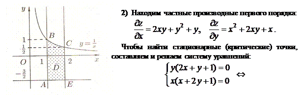 Предел и непрерывность функции двух переменных - student2.ru