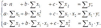 пределение параметров парной линейной регрессии - student2.ru