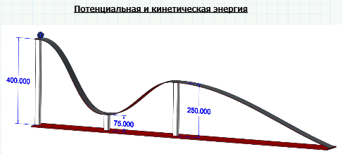 Предсказание поведения изделия - student2.ru