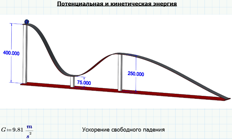 Предсказание поведения изделия - student2.ru