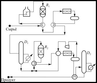Представление сети теплообменных аппаратов - student2.ru