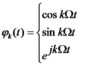 Представление сигналов в виде рядов ортогональных функций - student2.ru