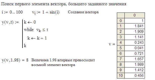 Преобразования с использование меню Symbolic - student2.ru